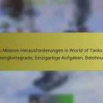 Event-Mission-Herausforderungen in World of Tanks Blitz: Schwierigkeitsgrade, Einzigartige Aufgaben, Belohnungen